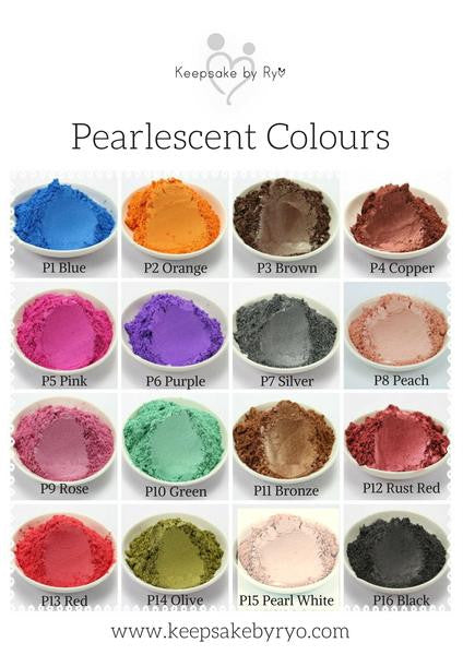 BREASTMILK PASTEL EUROPEAN CHARM SERIES